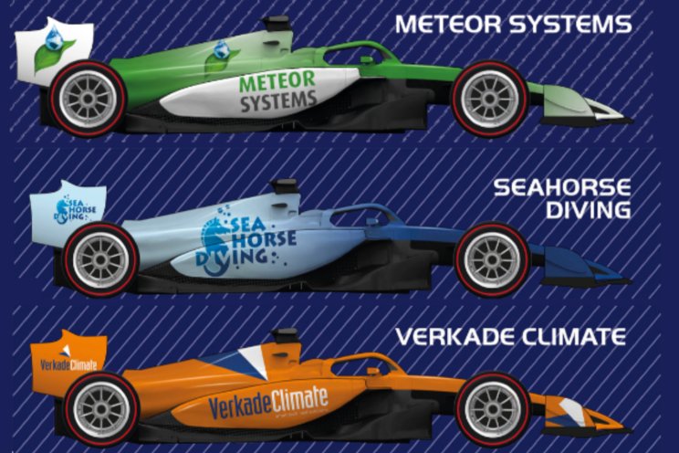 Jouw auto op de Horti Grandprix-muurposter?