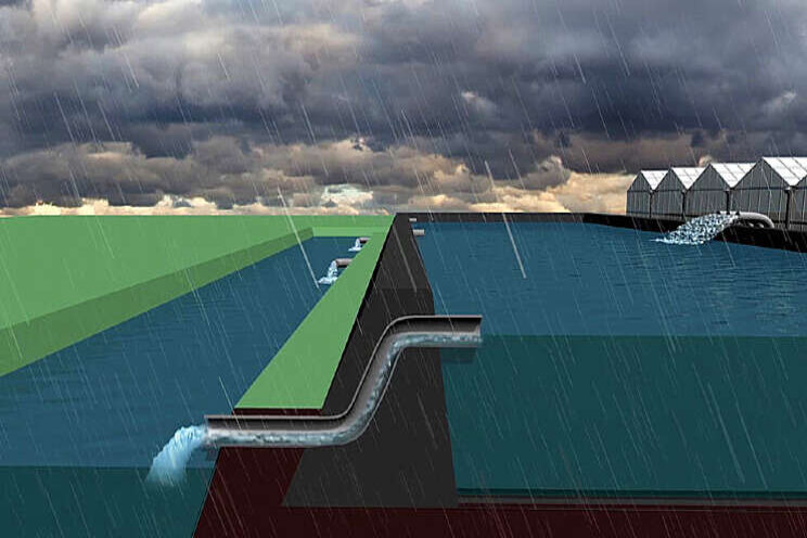 Tevredenheid betrokkenen over protocol Rainlevelr